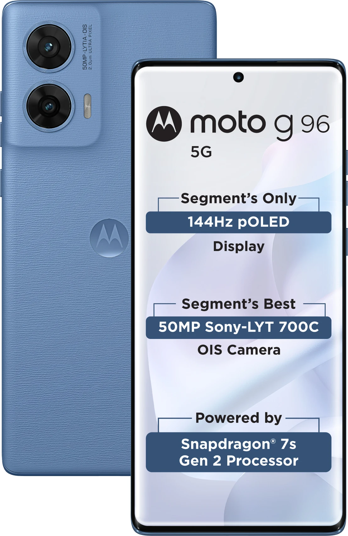 Motorola G96 5G