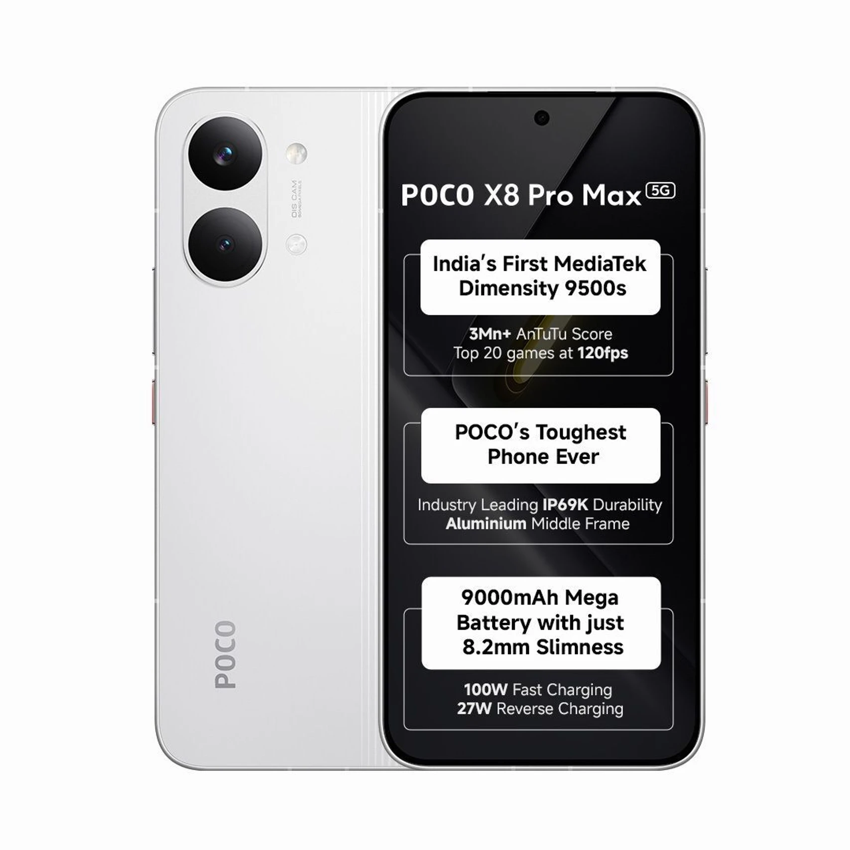 Poco X8 Pro Max